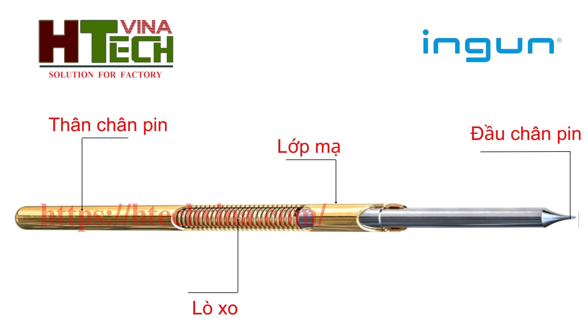 Cấu tạo chung chân pin ingun