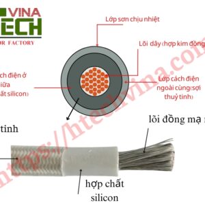 Cấu tạo dây điện chịu nhiệt 200 độ C