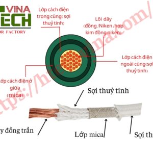 dây điện chịu nhiệt 500°C 10mm²