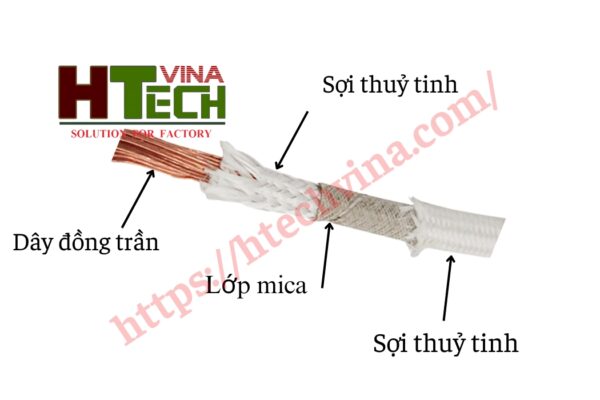 Cấu tạo dây điện chịu nhiệt