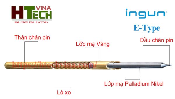 Cấu tạo chân Pin Ingun E-Type