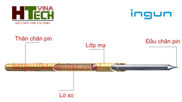 Cấu tạo chung đầu dò thử nghiệm