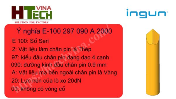 Đầu dò thử nghiệm Ingun