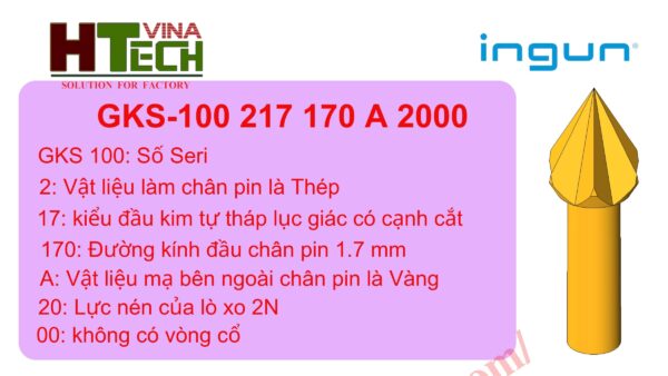 Kim test mạch ingun GKS-100