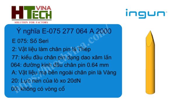 Ý nghĩa thông số đầu dò thử nghiệm Ingun