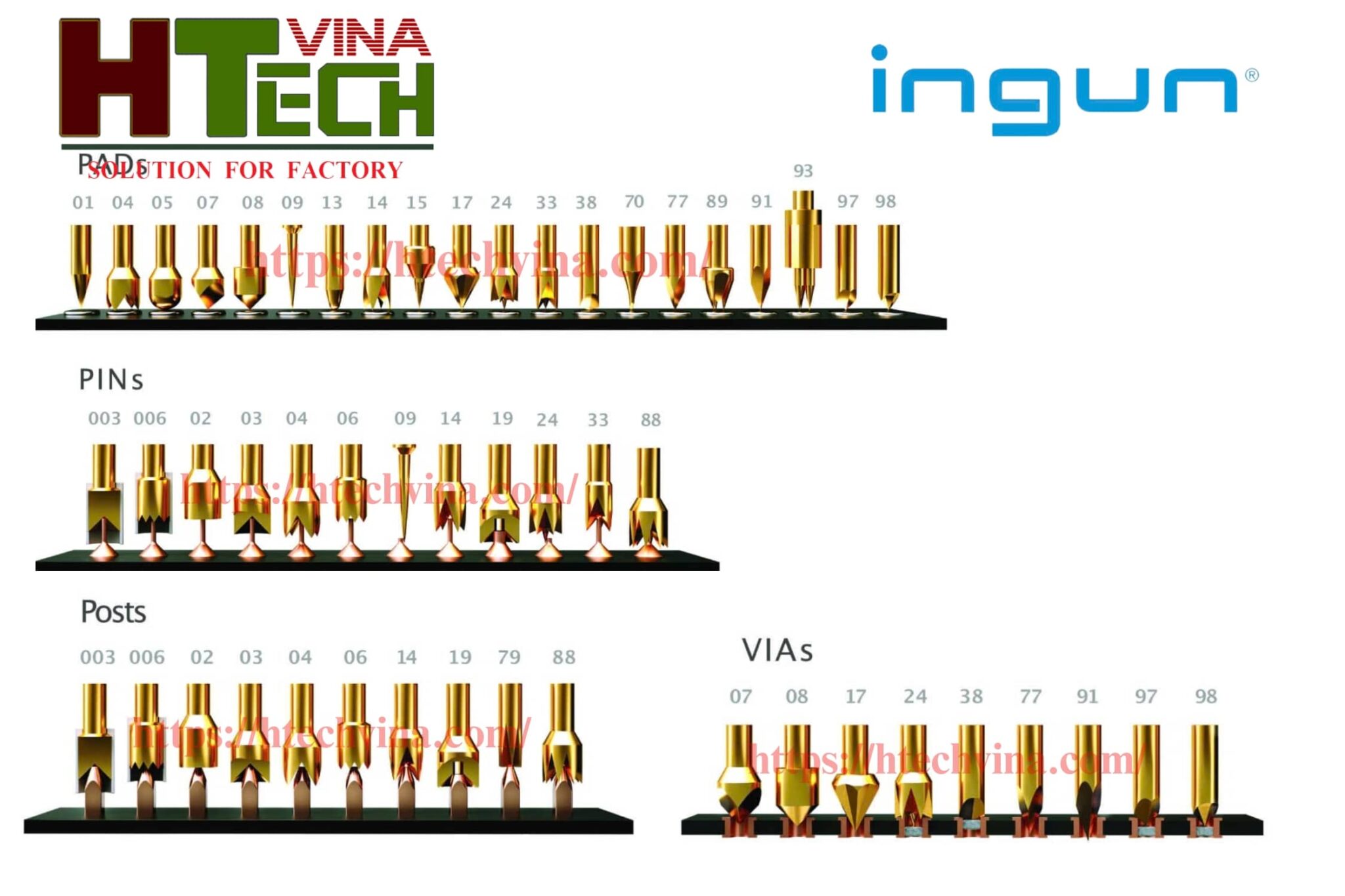 Chân Pin Ingun GKS-135 214 130 A 2000, Kim test mạch - Chính hãng