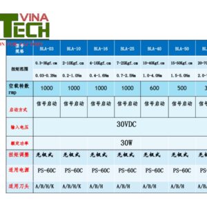 Thông số tua vít điện DAB BLA