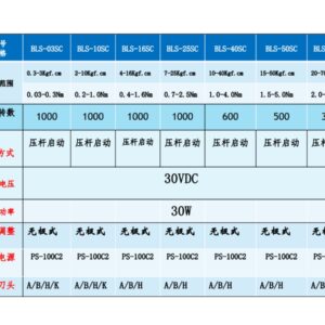 Thông số máy vặn vít DAB